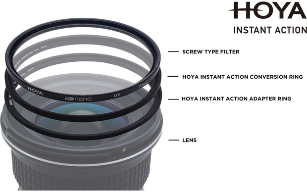Hoya 49.0mm Instant Action Adapter Ring