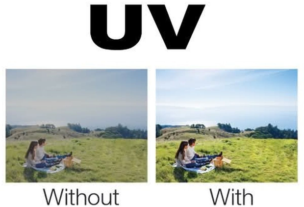 Polaroid US Multi Coated UV Filter 77